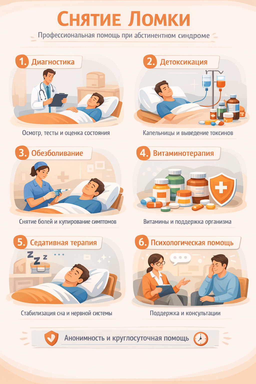 снятие ломки этапы